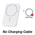 Magnetic Wireless Car Charger